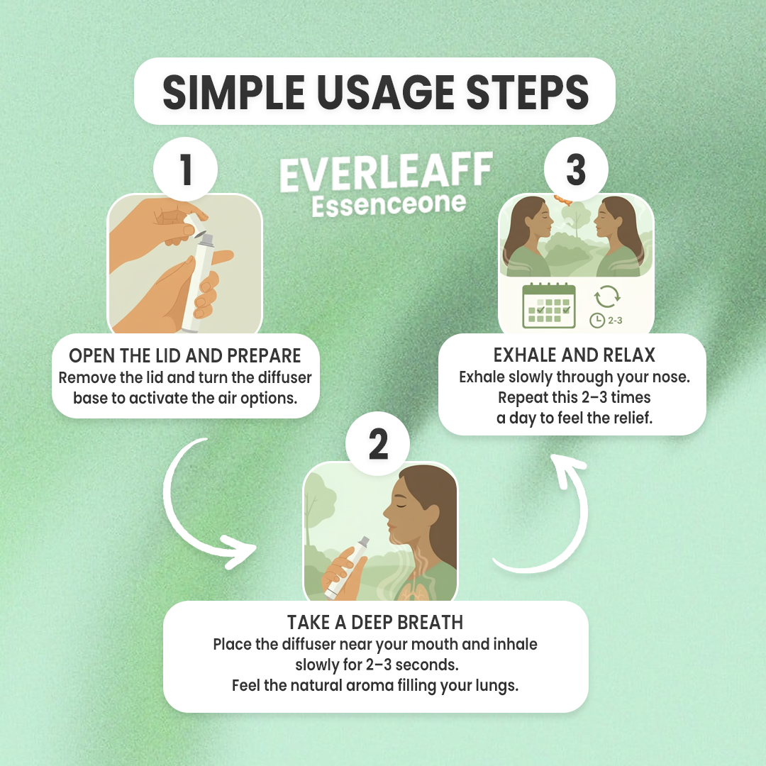 EVERLEAFF™ Essenceone