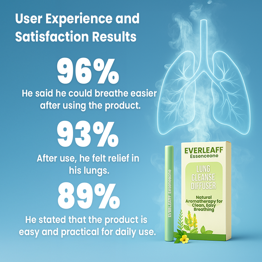 EVERLEAFF™ Essenceone